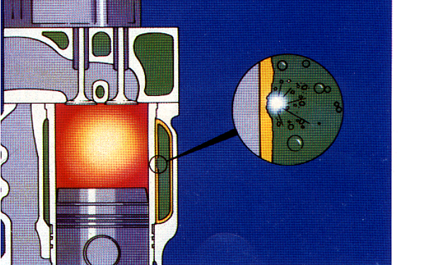 柴油機(jī)缸套穴蝕形成和危害.png