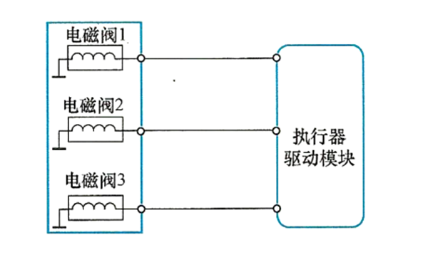 電磁閥電路圖-柴油發(fā)電機(jī)組_副本.png