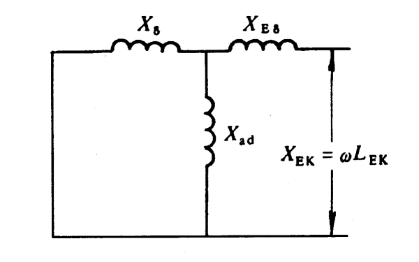 發(fā)電機(jī)定子繞組電抗XEK等值回路圖.png