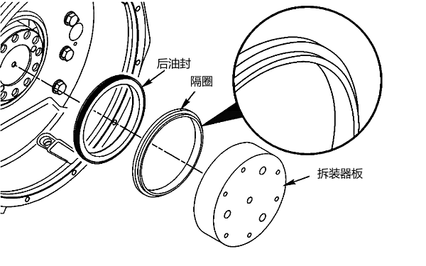 柴油機(jī)曲軸后油封安裝示意圖.png