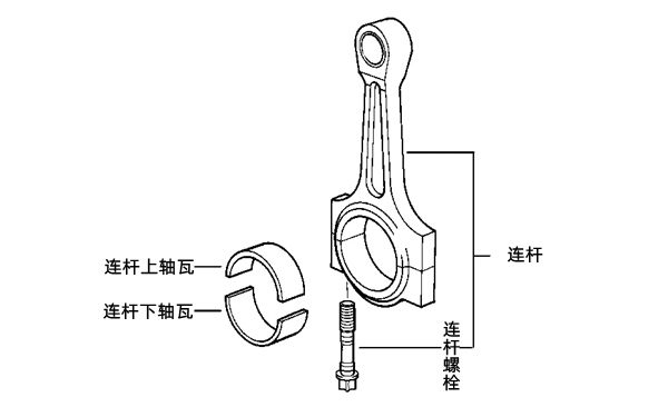 連桿螺栓示意圖-柴油發(fā)電機(jī)組.png