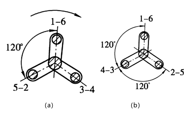 六缸發(fā)動機點火順序.png