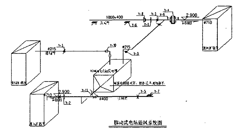 發(fā)電機(jī)房通風(fēng)量計(jì)算公式20.png