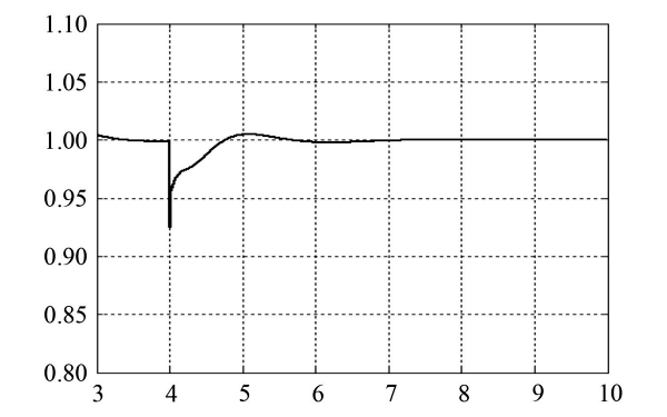 柴油發(fā)電機(jī)突加負(fù)載時電壓變化曲線.png