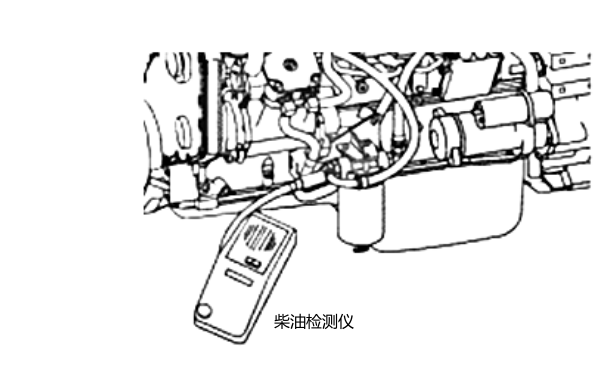 柴油檢測儀測量發(fā)動機泄漏.png