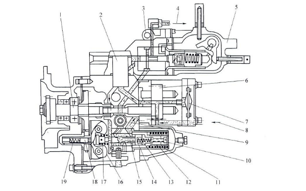 康明斯PT噴油泵結(jié)構(gòu)圖.png