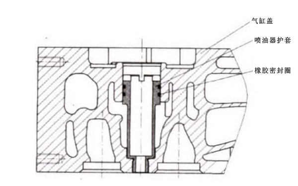 改進后柴油發(fā)電機氣缸蓋噴油器護套結構圖.png