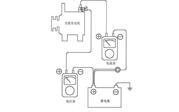 發(fā)電機(jī)機(jī)端電壓測(cè)量示意圖.png