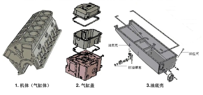 柴油機機體組結(jié)構(gòu)圖.png