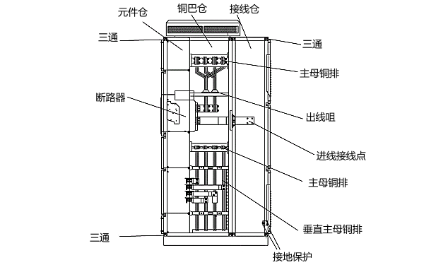 柴油發(fā)電機低壓配電柜結(jié)構(gòu)圖.png