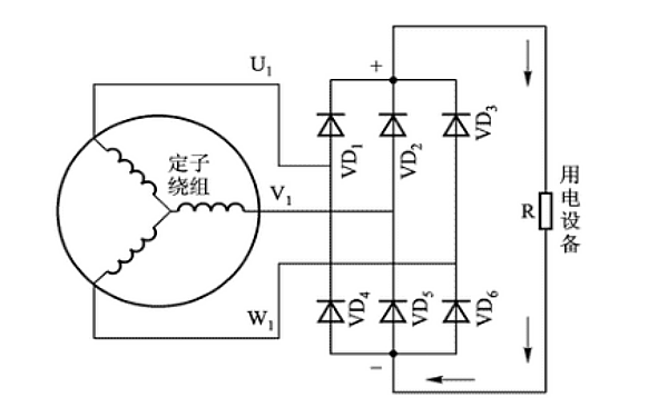 三相發(fā)電機(jī)整流電路圖.png