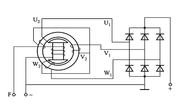 同步交流發(fā)電機(jī)工作原理圖.png