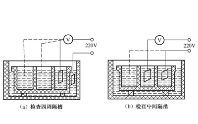 用AC220V電壓檢查蓄電池殼方法.png