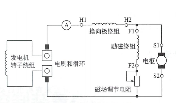 勵磁系統(tǒng)電氣原理圖-柴油發(fā)電機(jī)組.png