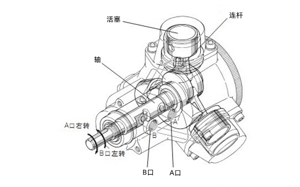 氣動馬達結構圖-柴油發(fā)動機.png