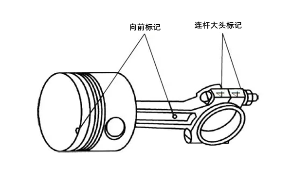 活塞連桿標(biāo)記號(hào)-柴油發(fā)電機(jī)組.png