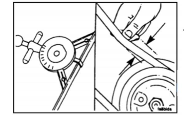 皮帶張緊力檢查圖-柴油發(fā)電機(jī)組.png