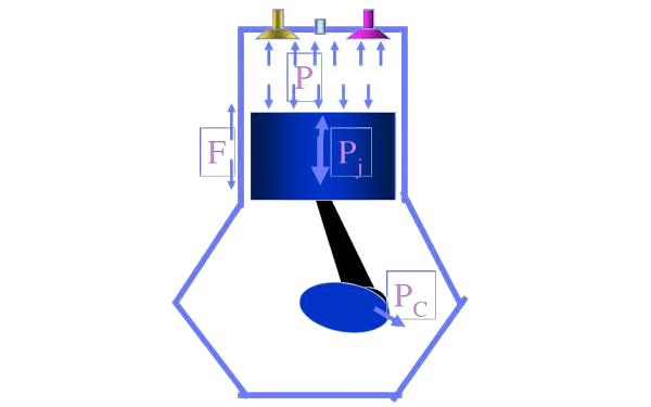 柴油機(jī)曲柄連桿機(jī)構(gòu)受力示意圖.png