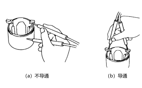 起動機(jī)磁場繞組及外殼檢測.png