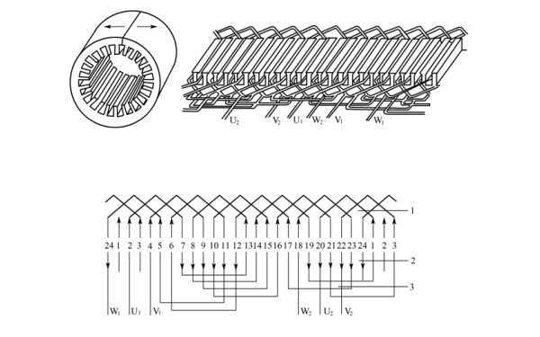 發(fā)電機(jī)繞組展開(kāi)圖.png