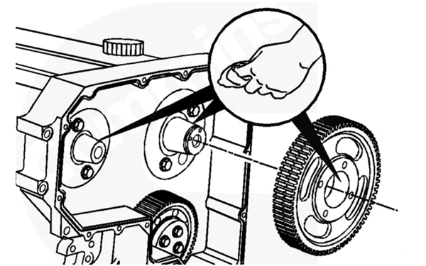 非剪式齒輪內(nèi)徑上涂抹機(jī)油-柴油發(fā)電機(jī)組.png