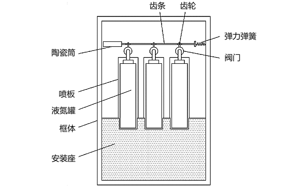 加強(qiáng)型鋼質(zhì)隔熱防火門(mén)的制作方法.png