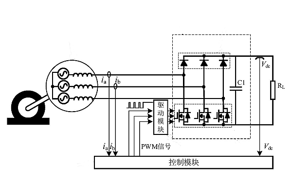 同步發(fā)電機(jī)整流穩(wěn)壓調(diào)節(jié)裝置.png