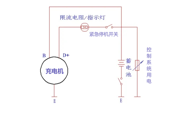 發(fā)電機(jī)組充電機(jī)和電瓶連接圖.png