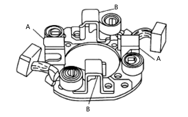 柴油機(jī)起動機(jī)電刷架的檢查.png