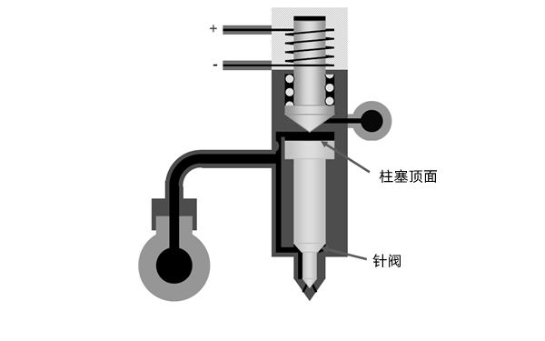 噴油器原理圖-康明斯柴油發(fā)電機組.png