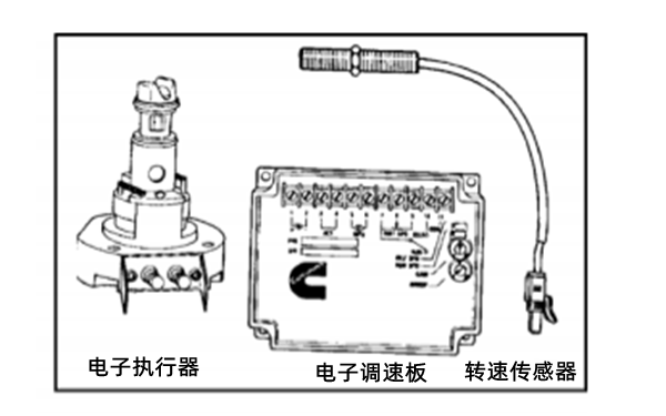 電子燃油控制系統(tǒng)-柴油發(fā)電機(jī)組.png