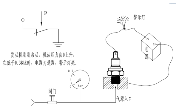 機(jī)油傳感器工作原理線路圖.png