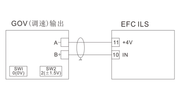 EFC ILS調(diào)速板連接圖-柴油發(fā)電機組并聯(lián)系統(tǒng).png