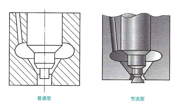 軸針式噴油器的結(jié)構(gòu)圖-柴油發(fā)電機組.png