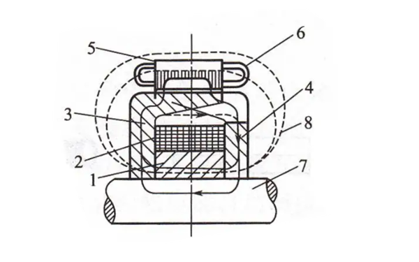 硅整流發(fā)電機(jī)磁路系統(tǒng)圖-康明斯柴油發(fā)電機(jī)組.png