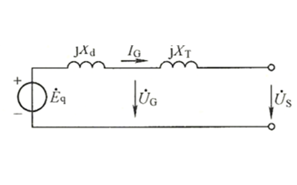 同步發(fā)電機(jī)等值電路圖.png