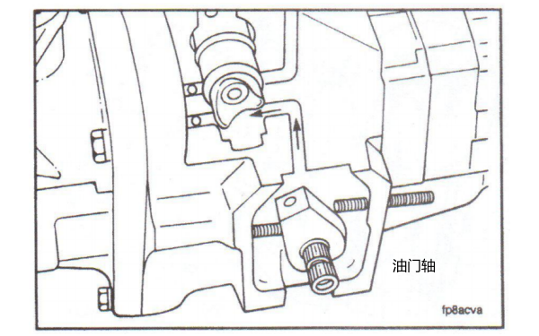 燃油泵油門軸工作過(guò)程-康明斯柴油發(fā)電機(jī)組.png