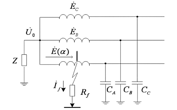 發(fā)電機(jī)定子單相接地故障定位法.png