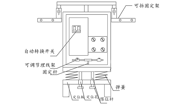 雙電源自動轉(zhuǎn)換開關(guān)安裝圖.png