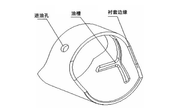 連桿襯套-柴油發(fā)電機(jī)組.png