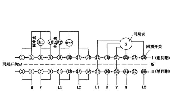 手動(dòng)同期裝置接線圖-柴油發(fā)電機(jī)組并聯(lián)系統(tǒng).png