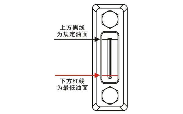 柴油發(fā)電機燃油箱液位計刻度示意圖.png