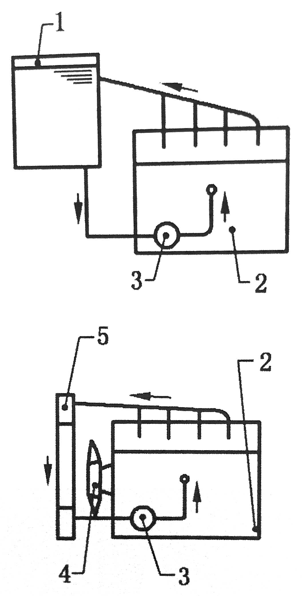 往復式內(nèi)燃機  零部件和系統(tǒng)術語 第5部分：冷卻系統(tǒng)06.jpg