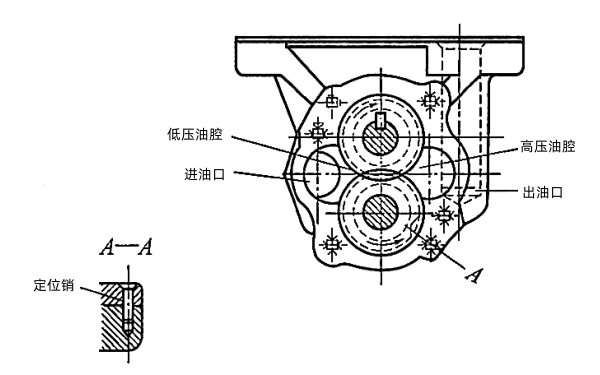 柴油發(fā)電機齒輪式機油泵供油過程.png