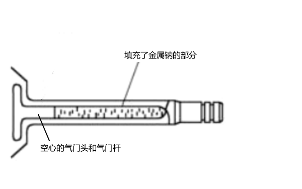 充鈉氣門示意圖-柴油發(fā)電機組.png