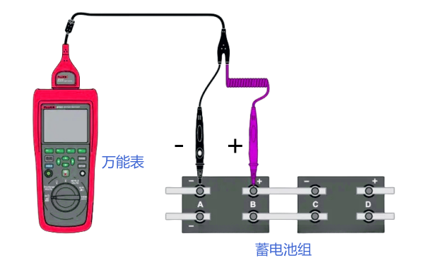 啟動(dòng)蓄電池的電阻和電壓測量方法.png