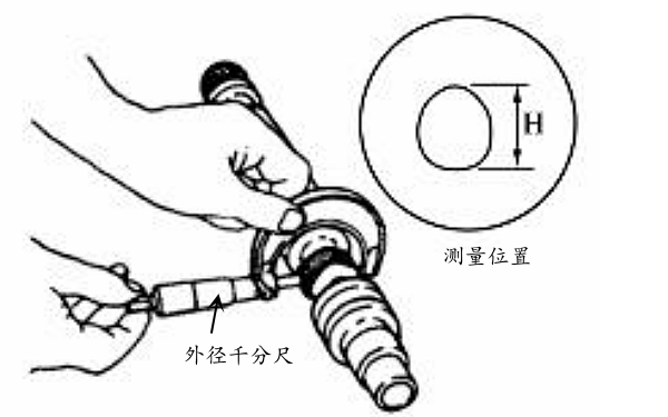 柴油機(jī)凸輪軸凸角磨損測(cè)量.png