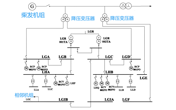 柴油發(fā)電機組冷態(tài)功能試驗供電連接圖.png