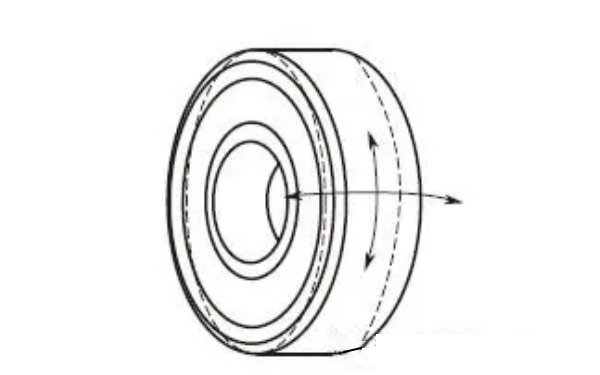 發(fā)電機(jī)軸承的檢查.png