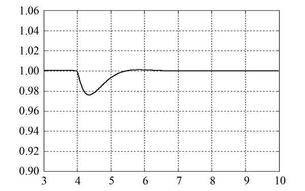 柴油發(fā)電機(jī)突加負(fù)載時轉(zhuǎn)速變化曲線.png